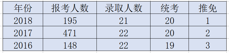 https://mmbiz.qpic.cn/mmbiz_png/4KHHuosNsSwtdb932IROubGSTicdEy4WnNJFRe6GtN9qicN05YHqUDjNN7TcKdjkjyfYbTjlxHxIuj2neibp09MDg/640?wx_fmt=png&wxfrom=5&wx_lazy=1
