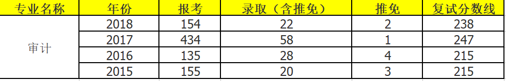 https://mmbiz.qpic.cn/mmbiz_png/4KHHuosNsSzIRTicUcgA7xia43Ywrz2QmB7CJ5K0VwK7ZPgVsyxSfCVUhOIY1qiaibgMMyC7vAdorlJULVUcQBdNew/640?wx_fmt=png&wxfrom=5&wx_lazy=1