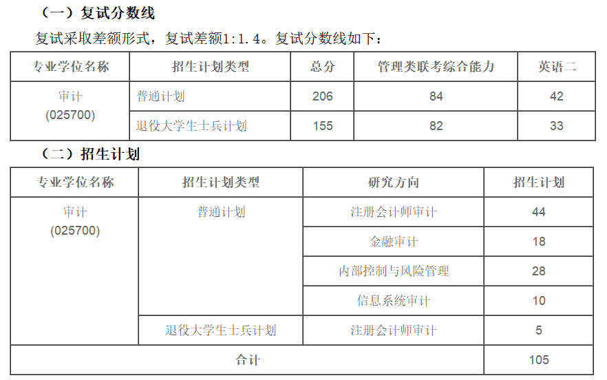 https://mmbiz.qpic.cn/mmbiz_png/4KHHuosNsSzp5cOxdISb0MGdsFxvibTplNicTD8N2zdQJ3qq9Mib6OSwCthsq7jrIrok5xT0ZTibKgezaTFMHvGcQw/640?wx_fmt=png&wxfrom=5&wx_lazy=1