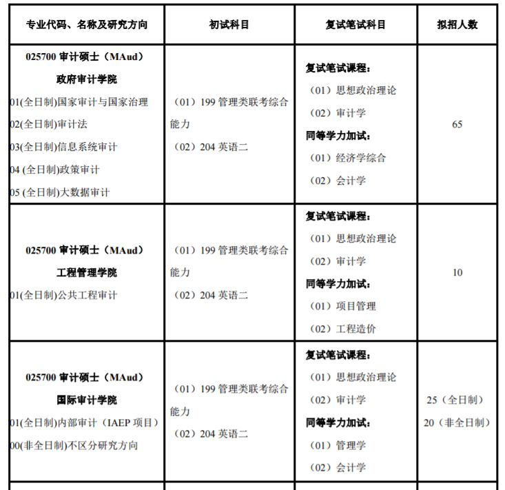 https://mmbiz.qpic.cn/mmbiz_png/4KHHuosNsSxpBoh2Iq3mgjjeSlznIhiaIrnovY4o2VTDsrkXPZuueSdf6QW4bH1DBZm6f10GcXTBkcfwTR1HW8w/640?wx_fmt=png&wxfrom=5&wx_lazy=1