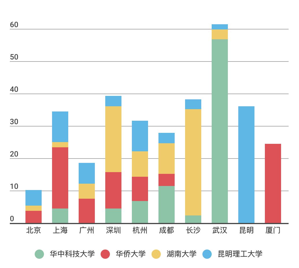 https://mmbiz.qpic.cn/mmbiz_png/zf81ZjaKQtfL46M79uLnOg25TfpTFEV0GFKPDWnuAfsZjvdgr2kM4mZuGzKr4mguCG25ftULfJ0fksJHB9ic03A/640?wx_fmt=png&wxfrom=5&wx_lazy=1
