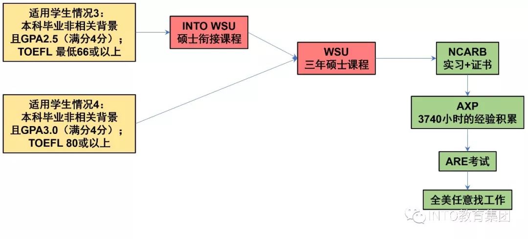 https://mmbiz.qpic.cn/mmbiz_jpg/0PVY6m748veVHlgYqlhY9F2xZoxFvlO4FRlRrnx4r6YFlmL5pyicv9bnp2e0y0ib8afWnjcyWbIIt5xJxshGdIag/640?wx_fmt=jpeg&wxfrom=5&wx_lazy=1