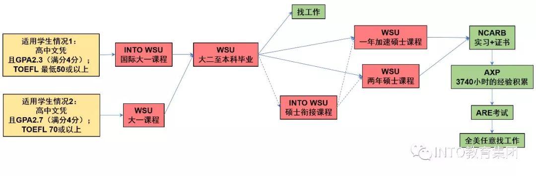 https://mmbiz.qpic.cn/mmbiz_jpg/0PVY6m748veVHlgYqlhY9F2xZoxFvlO4MM8Ow81I7BR2E7UlkScHrYGuXeSI4yrxsNcKZL5NYxVyIPN7F6XDgQ/640?wx_fmt=jpeg&wxfrom=5&wx_lazy=1