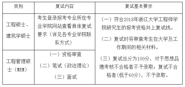 https://mmbiz.qpic.cn/mmbiz_png/I7lXZGjpib15VCmliaYxmVt5frSib68PSqPD03XWiceWdN2qsX7HSqkTic2ibCXthL2Ihib6XLT8giaxqkDruatR2UljoQ/640?wx_fmt=png&wxfrom=5&wx_lazy=1