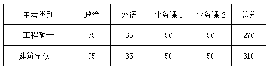 https://mmbiz.qpic.cn/mmbiz_png/I7lXZGjpib15VCmliaYxmVt5frSib68PSqPRpC6Zn5GMgnsS8MYpqwBoILxRRmesxEF9xeWvZpsicoHKicWKbcF1YRg/640?wx_fmt=png&wxfrom=5&wx_lazy=1