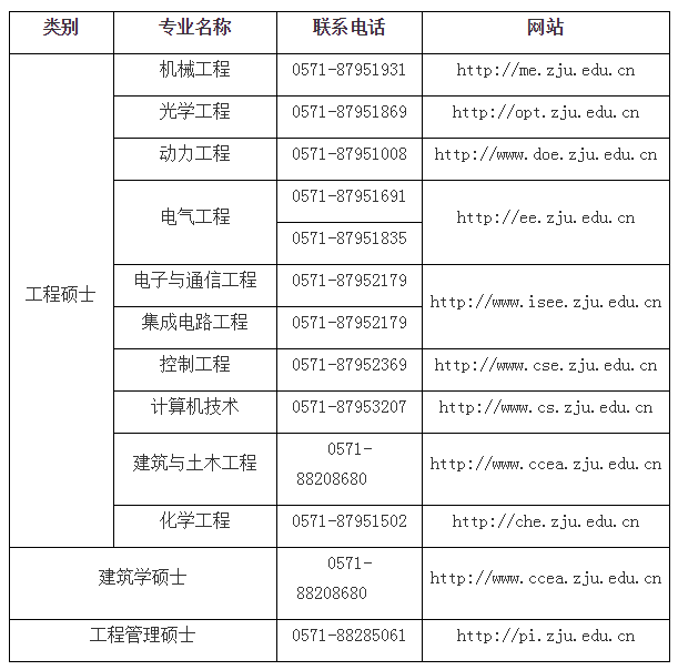 https://mmbiz.qpic.cn/mmbiz_png/I7lXZGjpib15VCmliaYxmVt5frSib68PSqP9FngYYwibb2MQVE16GHe4XyVbUYk4JvDgFgiaLgibqcsncp3nEh6cRy2Q/640?wx_fmt=png&wxfrom=5&wx_lazy=1