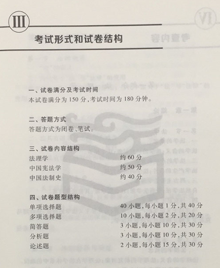 2019法律硕士考试题型和分值分布