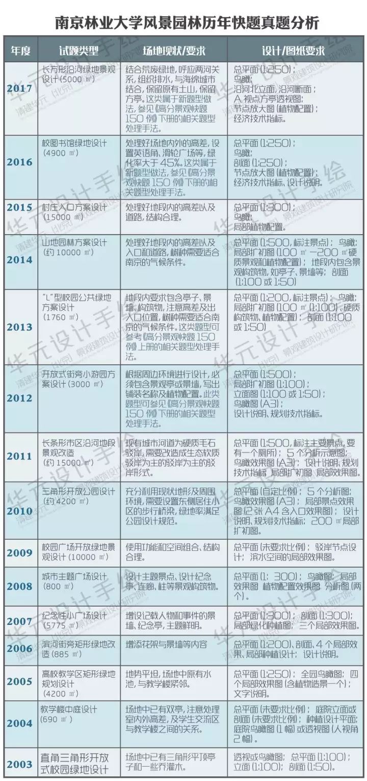 https://mmbiz.qpic.cn/mmbiz_jpg/B9VI6qFQe0fQwcdWS21IiaOSIibYC2iaKnyD2MGIb93QQmkNLtRKxiatJxOmTCFIJEcKmWYibwBxvrQrp5d5wXFSibGA/640?wx_fmt=jpeg&wxfrom=5&wx_lazy=1&wx_co=1