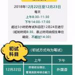 半岛在线注册初试注意事项大合集来了 转给考生(图文)