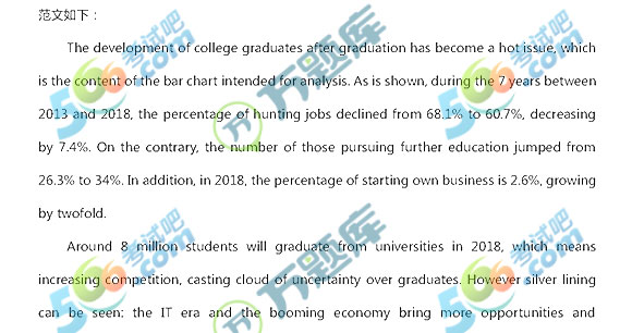 2019年半岛在线注册《英语二》大作文范文（新东方版1）