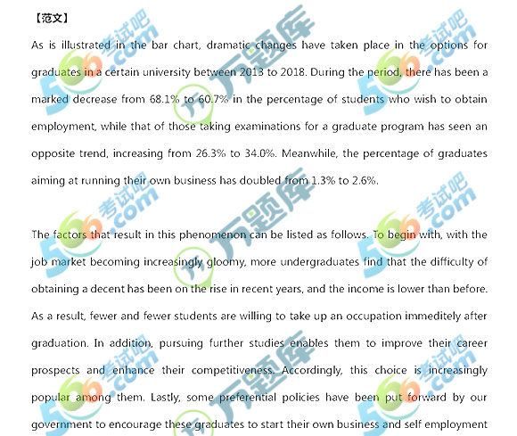 2019年半岛在线注册《英语二》大作文范文（新东方版2）