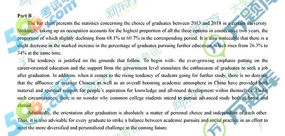 2019年半岛在线注册《英语二》大作文范文（新东方版3）