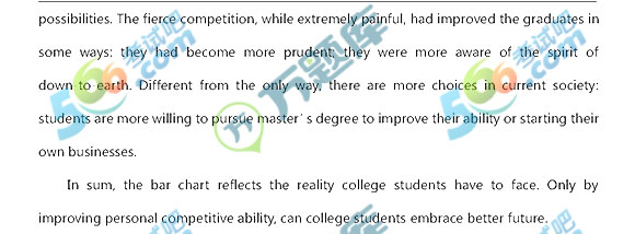 2019年半岛在线注册《英语二》大作文范文（新东方版1）