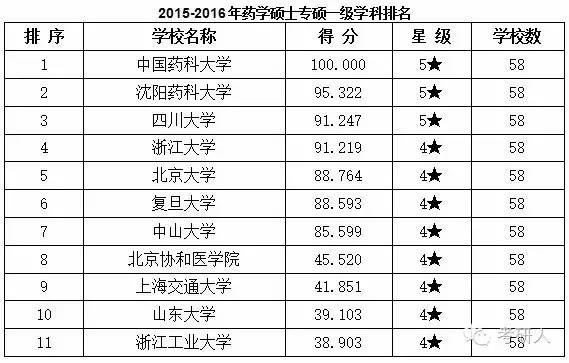 http://mmbiz.qpic.cn/mmbiz/7ibAGc5jHJM6DiaFPdE8Bgf0VUF4icHxl2ElmJ9mb6wb7rZsibcVnf1riamlzLVIymMhE86mA8nt3CV49ibppK8aFibgg/640?wx_fmt=jpeg&wxfrom=5&wx_lazy=1&wx_co=1