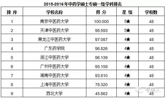 http://mmbiz.qpic.cn/mmbiz/7ibAGc5jHJM6DiaFPdE8Bgf0VUF4icHxl2EChzfdC1B24420QPXam2wia1lK4fBrknhFeicm2EIWVibA24tCObHW8AuQ/640?wx_fmt=jpeg&wxfrom=5&wx_lazy=1&wx_co=1
