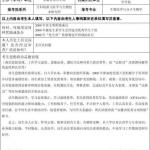 2019年半岛在线注册复试政审表模板(2)