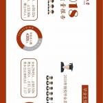 中央民族大学2018年就业质量报告(图文)