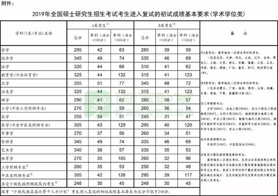 图片来源：“微信教育”微信号