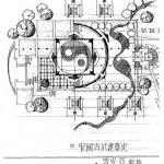 东南大学中国古代建筑史经典笔记