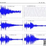 门爱东数字信号处理 北邮复试必用