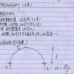 同济大学结构力学同达辅导班笔记