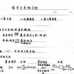 西安电子科技大学信号与系统辅导班笔记