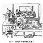 中国古代艺术设计史 最详细 半岛在线注册必备