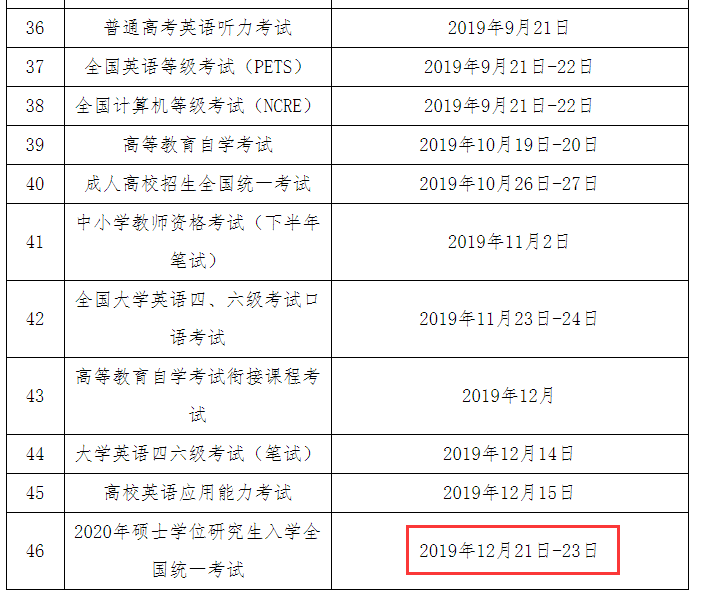 2020半岛在线注册初试时间为2019年12月21日-23日