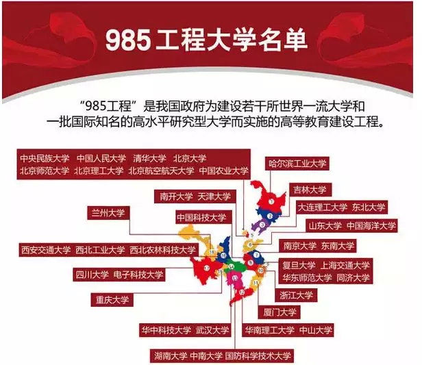 2020半岛在线注册史上最强择校指南