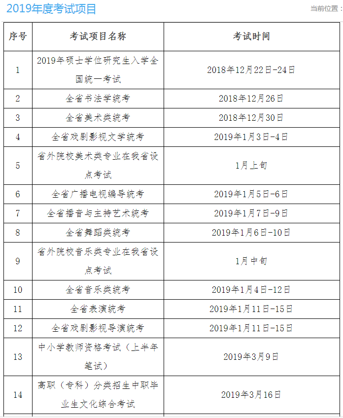 2020半岛在线注册初试时间为2019年12月21日-23日