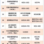 2020年半岛在线注册报名时间已公布(图文)