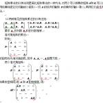 2020半岛在线注册数学线性代数知识点解析汇总