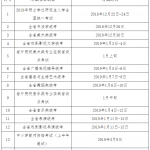 2020半岛在线注册初试时间确定为2019年12月21日-23日(图文)
