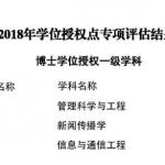 31个硕士学位点不合格被撤销、43个限期整改(图文)
