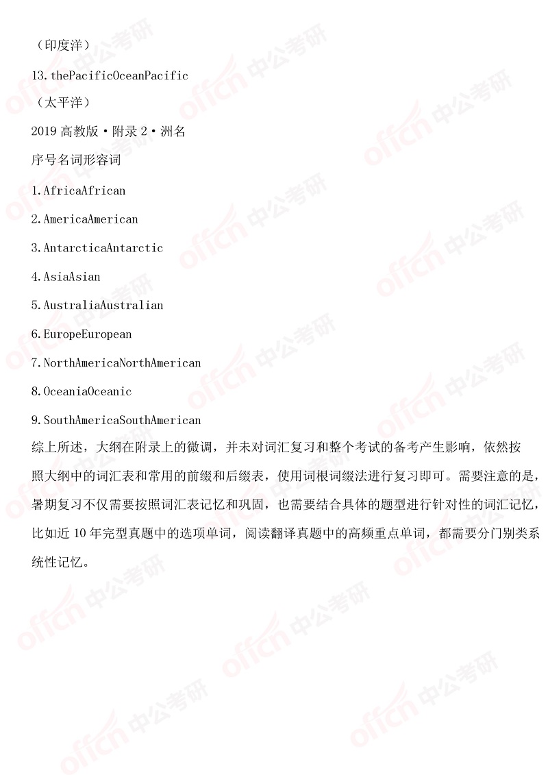 2020半岛在线注册英语大纲 附录变化对比与分析