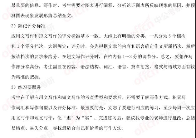 2020半岛在线注册英语（二）新大纲写作解析