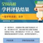 20年华东政法大学法硕报考——减去推免非法学统招128人，法学106人