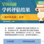 20年上海大学法硕报考——缩招没有那么多附录取名单分数线对比