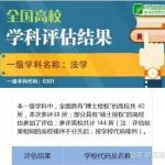 20年福州大学法硕报考——连续3年数据分析