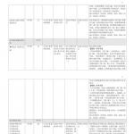 华东政法大学法学半岛在线注册指南