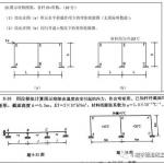 浙江大学847结构力学复习经验分享