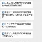 2019年广西师范大学法硕复试真题