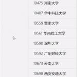 华中科技大学法硕数据分析——性价比很高