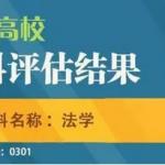 海南大学法硕分析以及分数线复试真题经验分享