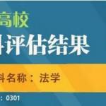 暨南大学法硕数据分析以及复试经验备考分享