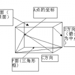 吉林大学1998-2012半岛在线注册材料科学基础真题