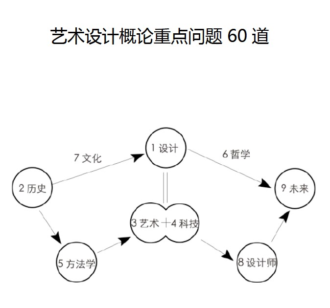 20200105152229.jpg