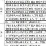 2020上海大学新闻传播半岛在线注册经验分享