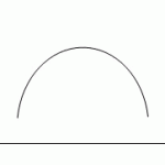 2017年首都经济贸易大学经济学半岛在线注册真题及解析