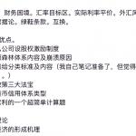 2020山东大学431金融专硕半岛在线注册试题抄写版